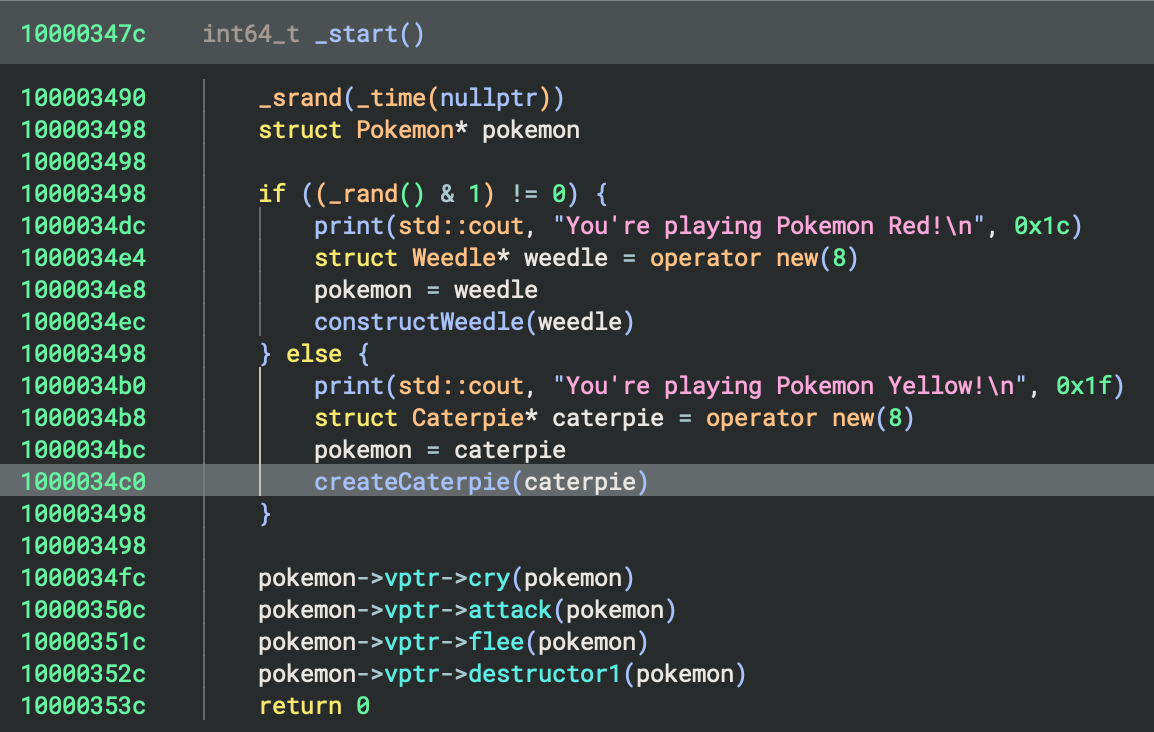 Binary Ninja HLIL showing the _start function after we've marked it up fully.