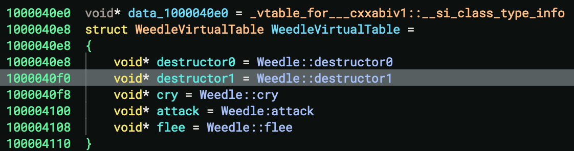 The WeedleVirtualTable after applying the correct type in Binary Ninja and renaming the functions.